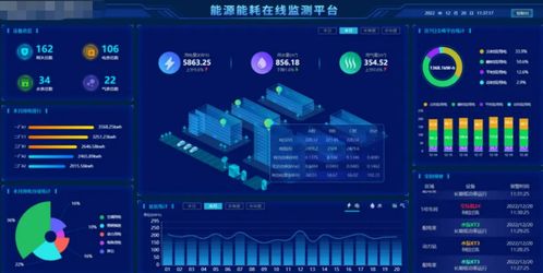 煤机巨头天地奔牛采用TDengine，实现TB级数据秒级查询