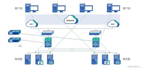 数据库索引创建优化指南 提升程序性能与数据处理效率